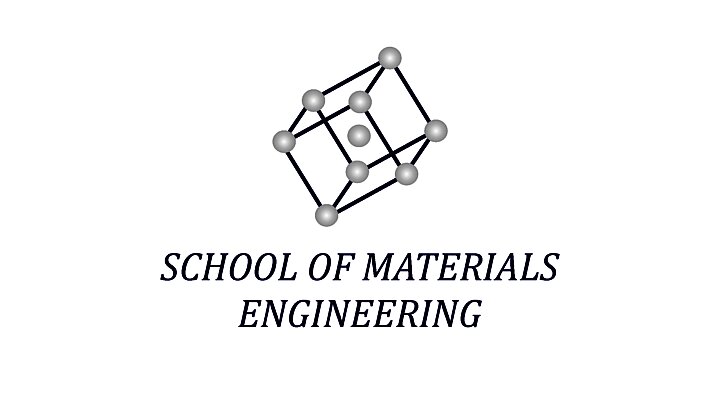 Logo Konferencji SIM 2025 - Komórka elementarna żelaza z napisem pod spodem: Szkoła Inżynierii Materiałowej